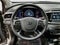 2019 Kia Sorento SX